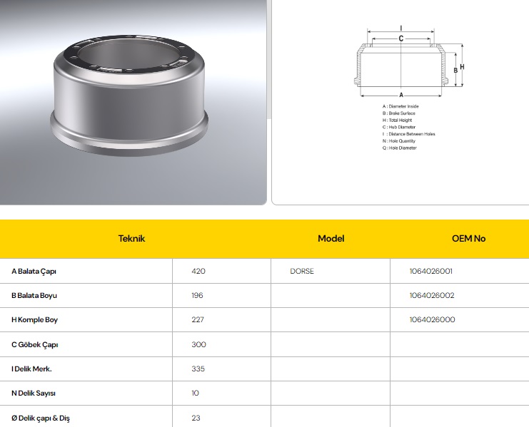 FREN KAMPANASI SF DORSE